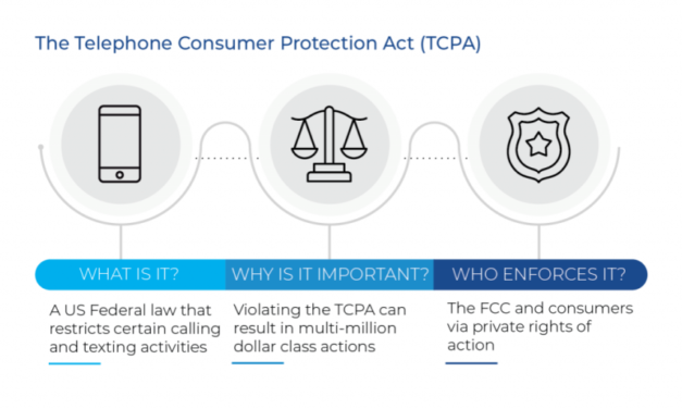 What is TCPA, and why is it important when working with offshore call centers?